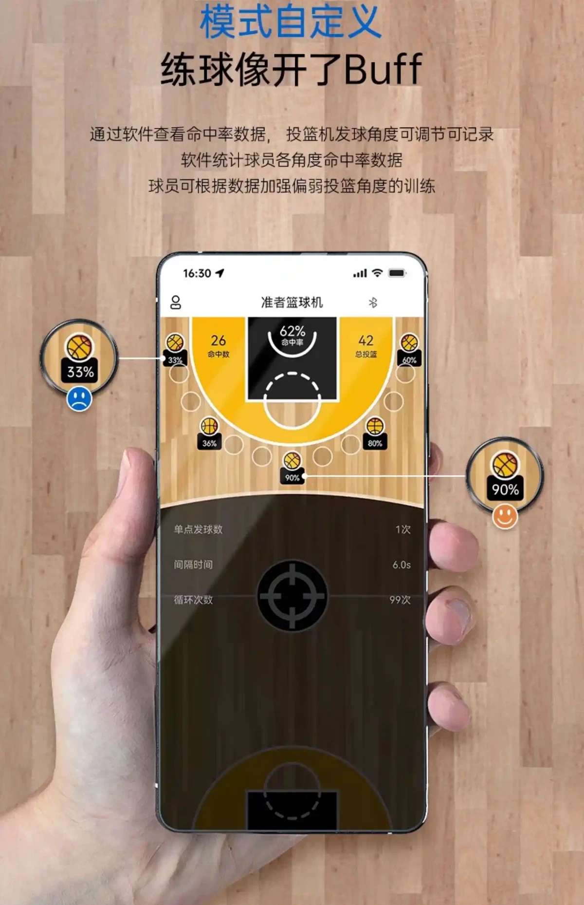 哪里可以找到适合青少年的智能篮球训练工具