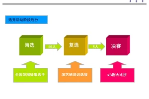 如何利用选秀权进行战术调整和阵容优化:提升球队竞争力的策略分析